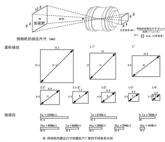 相机镜头3.jpg